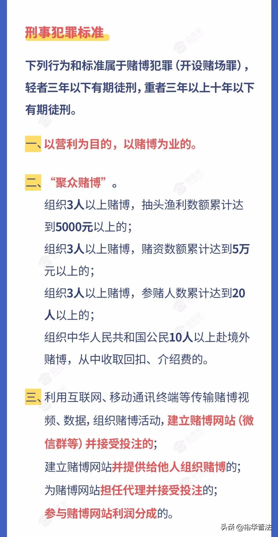 醉驾处罚2022最新标准与判刑观点论述