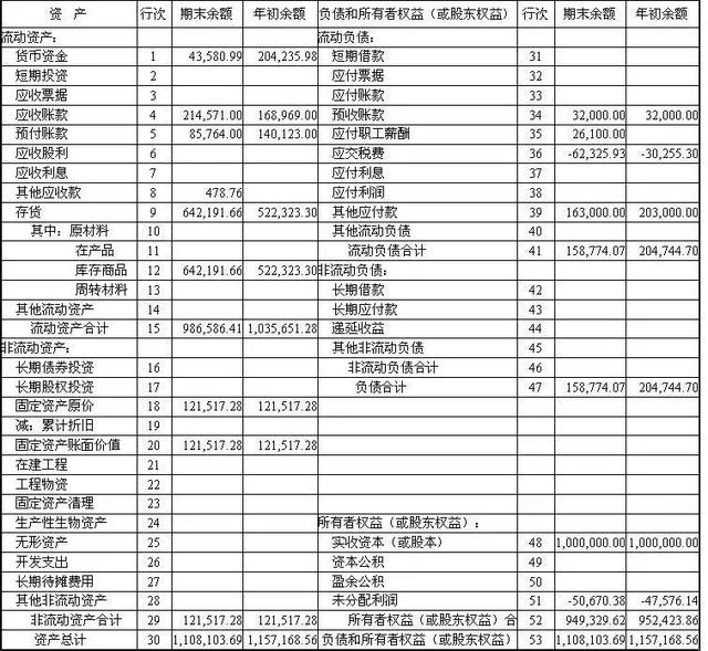 最新会计科目表与小巷美食天堂的探索之旅