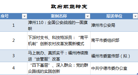 龙腾万都汇最新消息,案例实证分析_紧凑版23.379