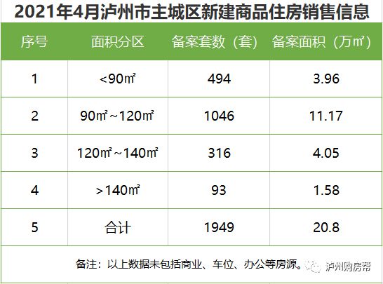 美联储最新动态，自信与成就感中迎接未来繁荣的拥抱