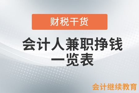 启程掌握未来，最新司机招聘网招聘启事