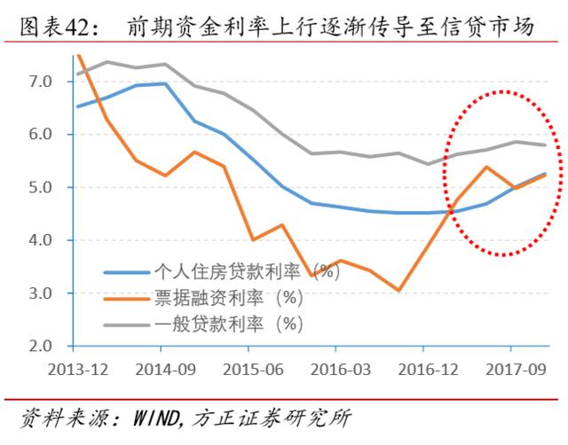 最新银行贷款利率详解，全面解读与案例分析