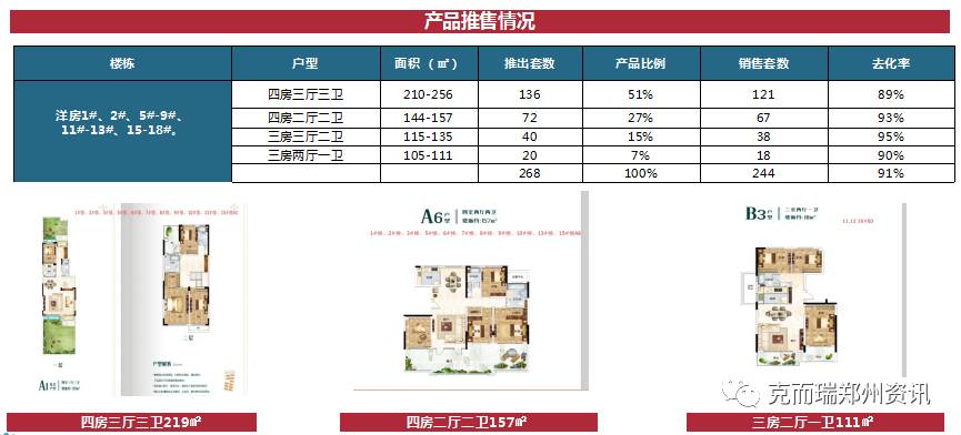 青铜峡二手房最新信息及市场走势、观点与个人立场概述