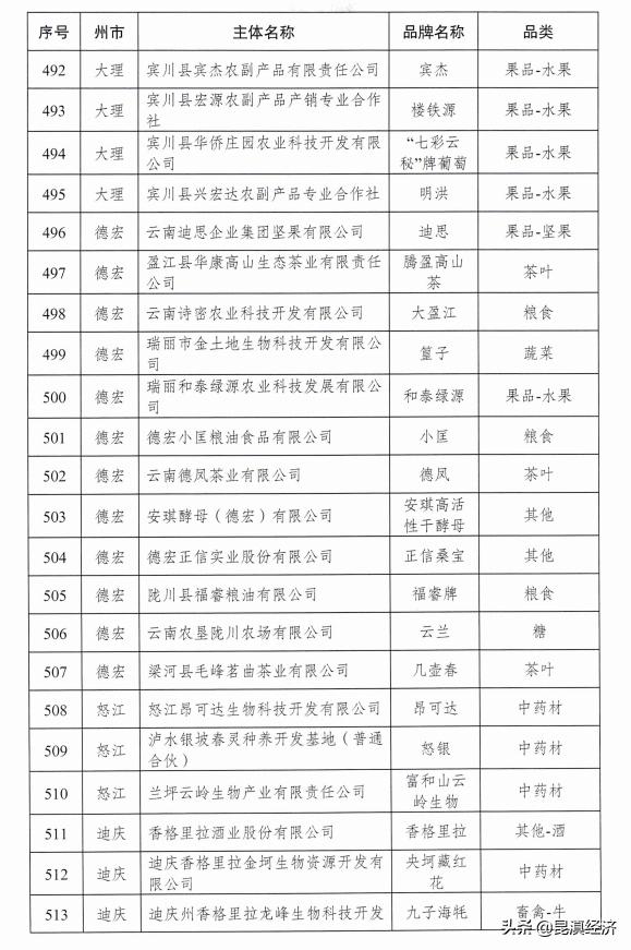 最新款96V电动摩托车，时代绿色骑行的首选