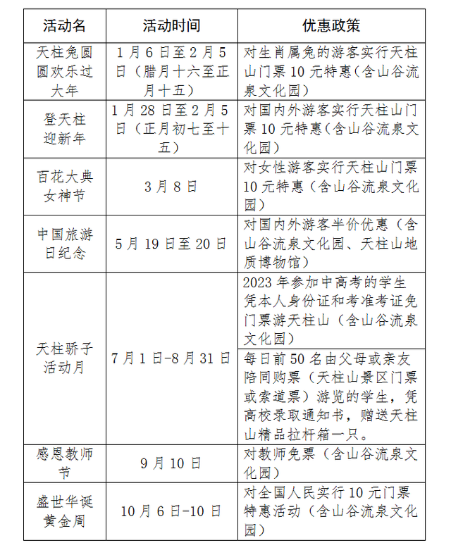 安徽免费景区大全（最新更新版 2023）