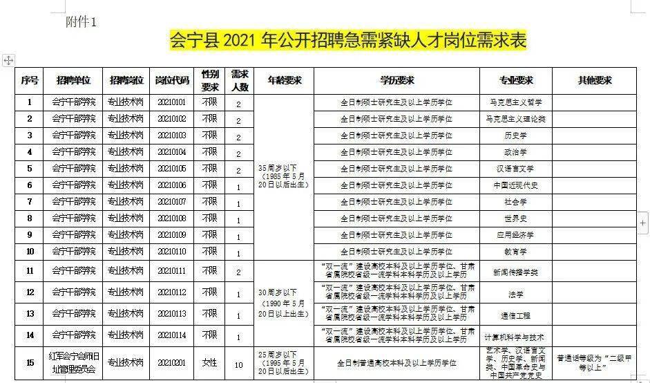 2021外省返甘肃人员最新政策详解