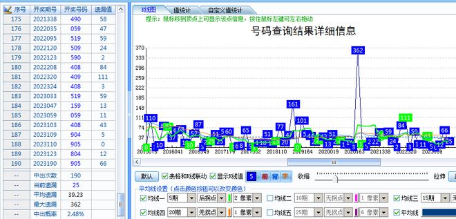 两码和两码差最新技巧详解与分析