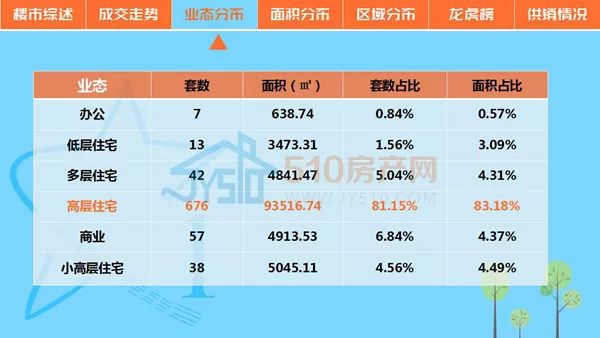 沅江二手房市场最新动态，走势分析与影响探讨