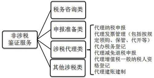 111153金光佛一字解特,实地观察解释定义_炼髓境95.419