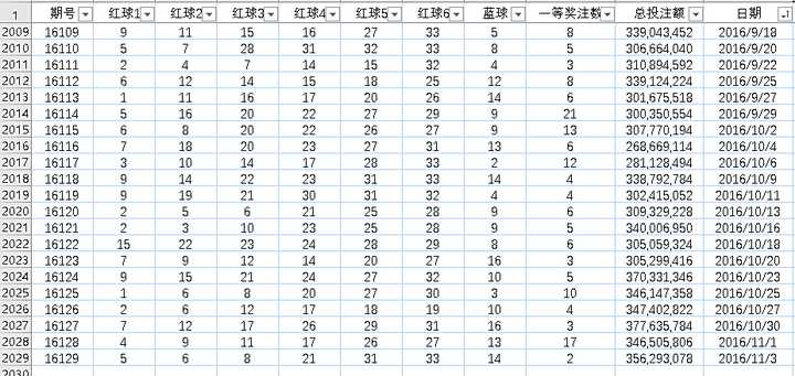 123699港澳彩开奖结果查询,新式数据解释设想_中级版95.138