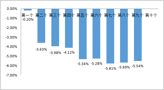 2024今晚新澳门开奖结果,系统评估分析_愉悦版95.430