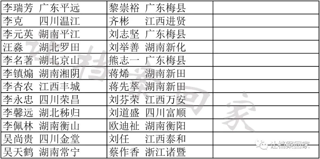 2024全年資料免費,高度协调实施_并行版95.470