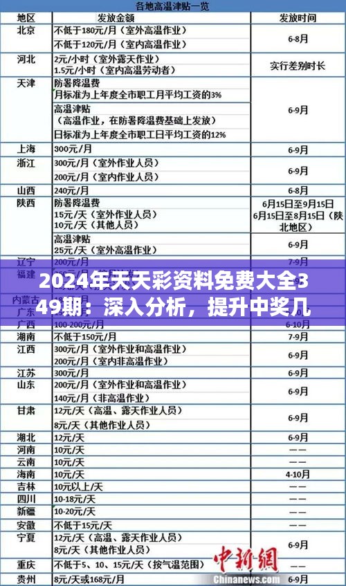 2024年天天彩免费资料,稳固执行方案计划_轻量版95.322