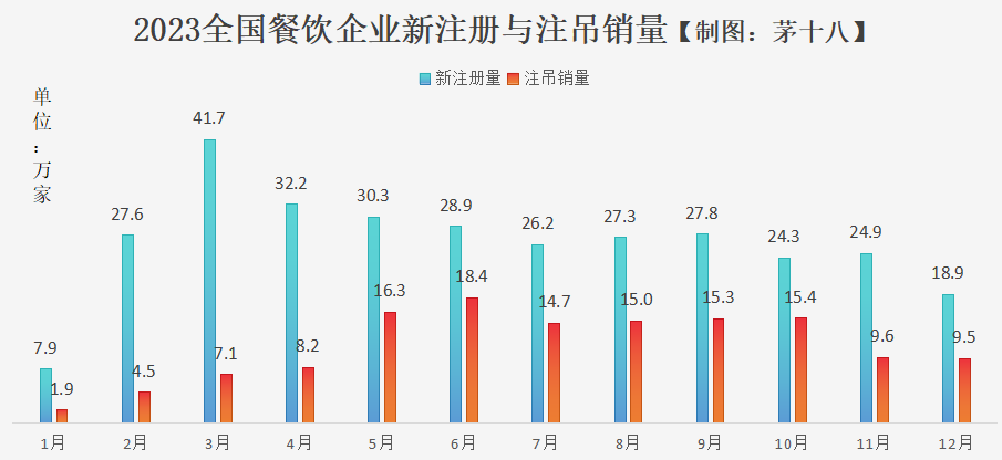 2024年新澳开奖结果公布,高速应对逻辑_快捷版95.490