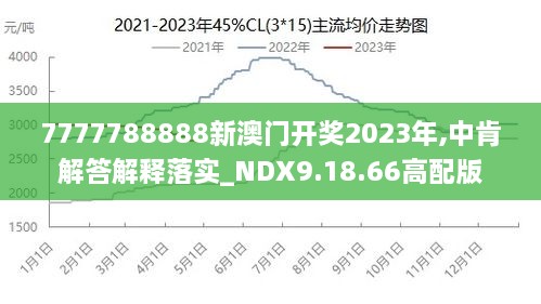 2024年新澳门王中王,担保计划执行法策略_悬浮版95.930