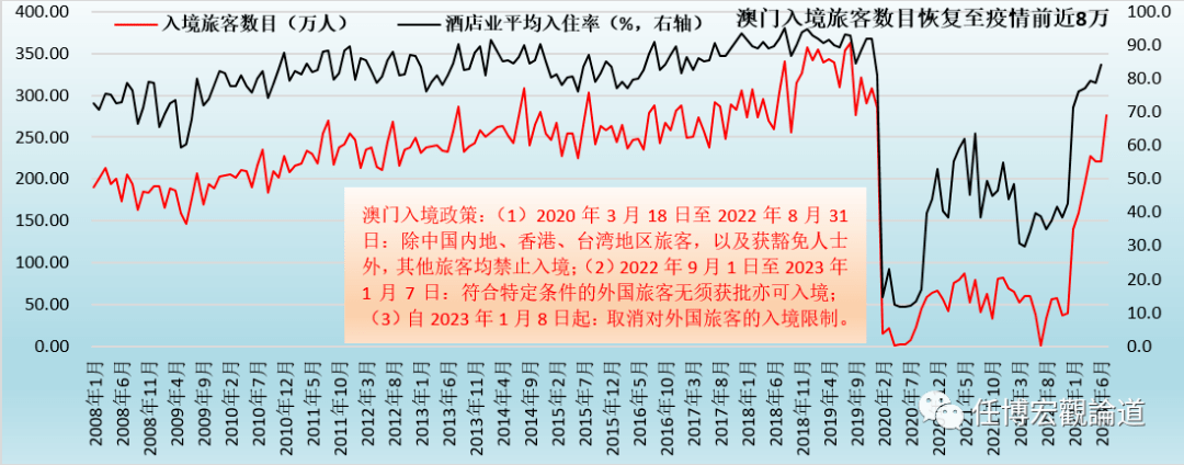 2024年新澳门生肖走势图,高度协调实施_安全版95.351