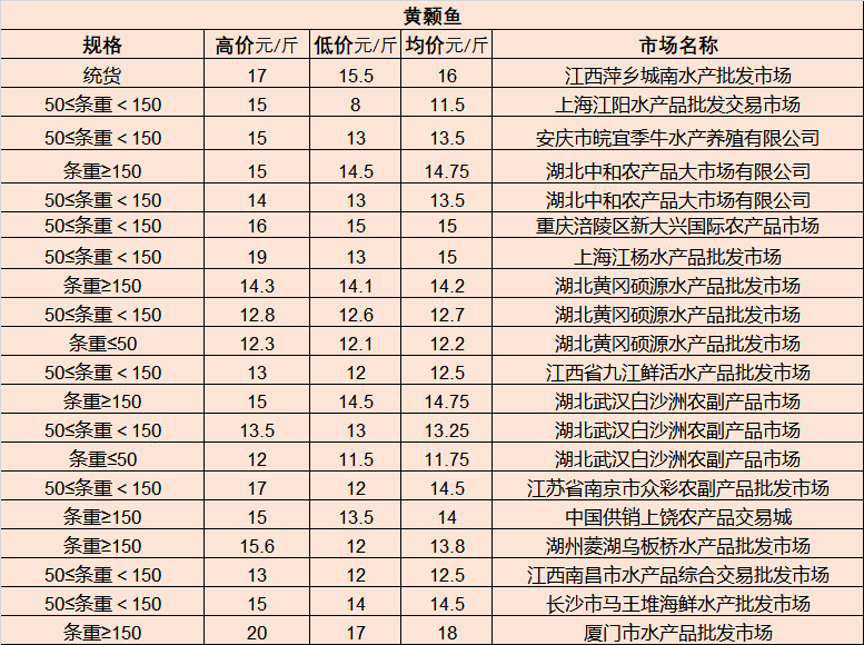 保定二手房产最新动态，市场走势分析与观点阐述