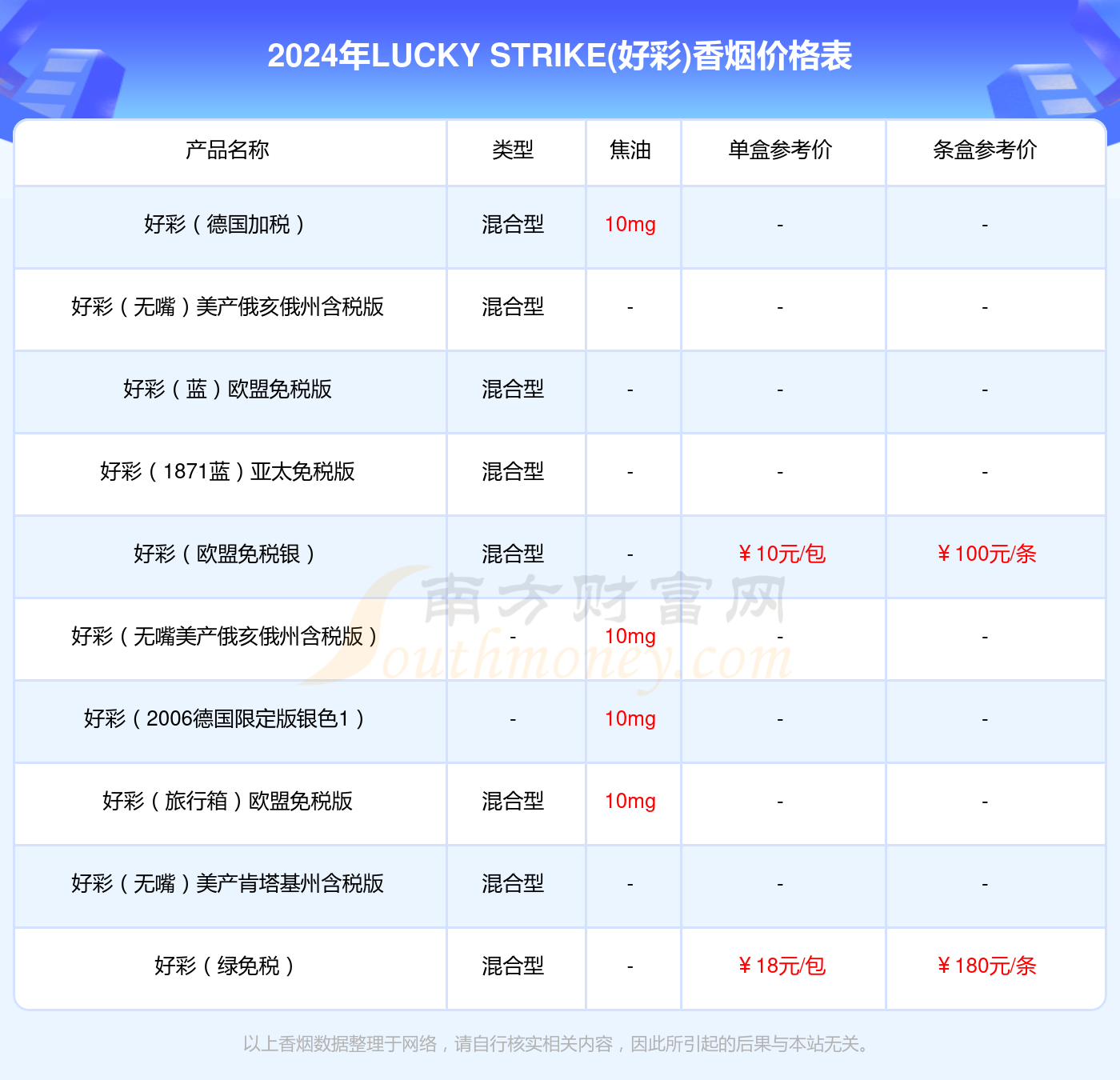 2024年澳门天天开好彩正版资料,实践数据分析评估_拍照版95.847