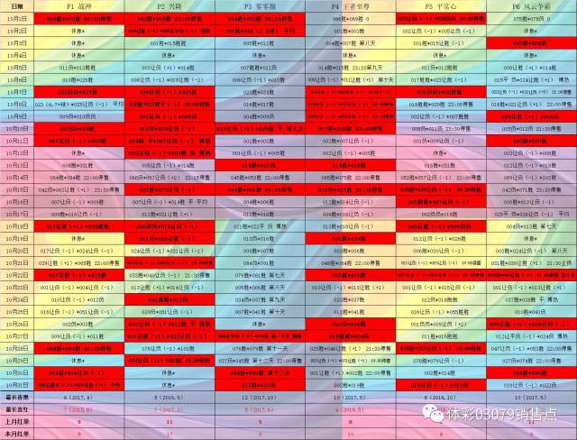 2024年管家婆100%中奖,持续性实施方案_生态版95.693