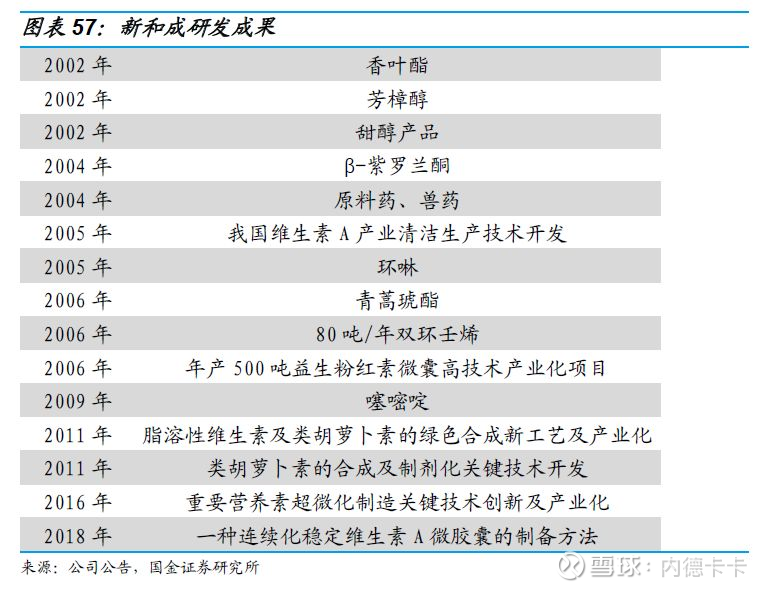 2024新澳历史开奖,精细化实施分析_儿童版95.269