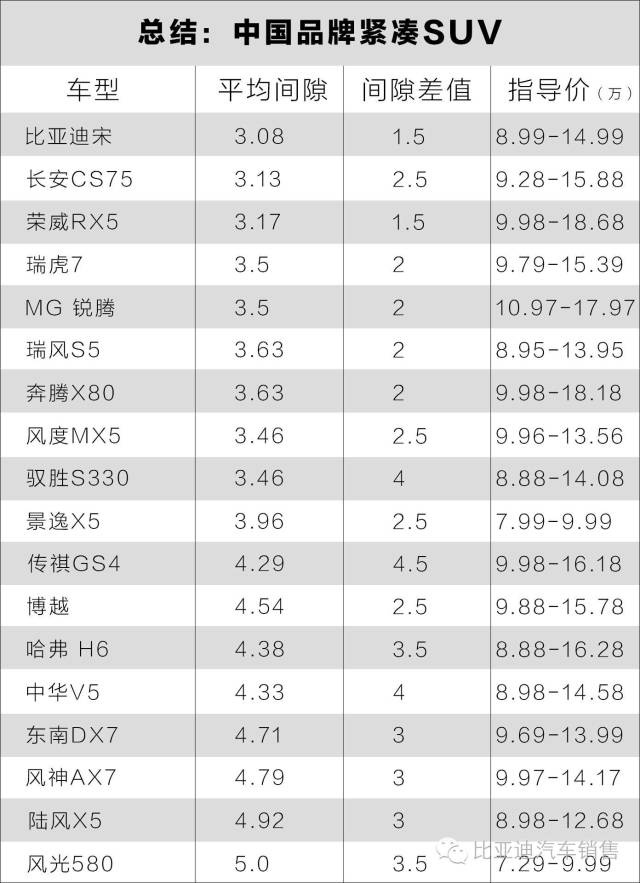 2024新澳开奖结果,实际调研解析_穿戴版95.982