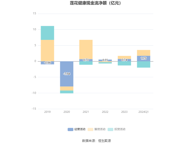 2024新澳资料大全最新版本亮点,实地数据验证_精英版95.795