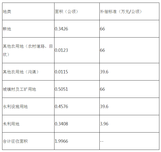 2024新澳门六长期免费公开,持续改进策略_动感版95.149