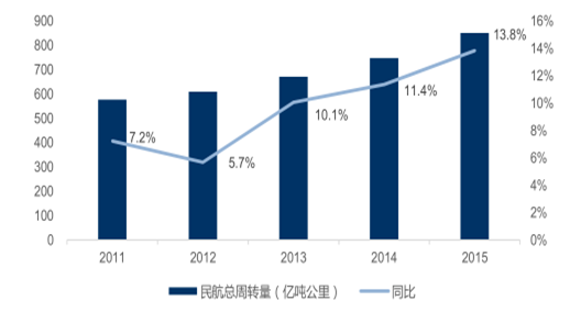 2024新澳门彩生肖走势,实践调查说明_DIY工具版95.365