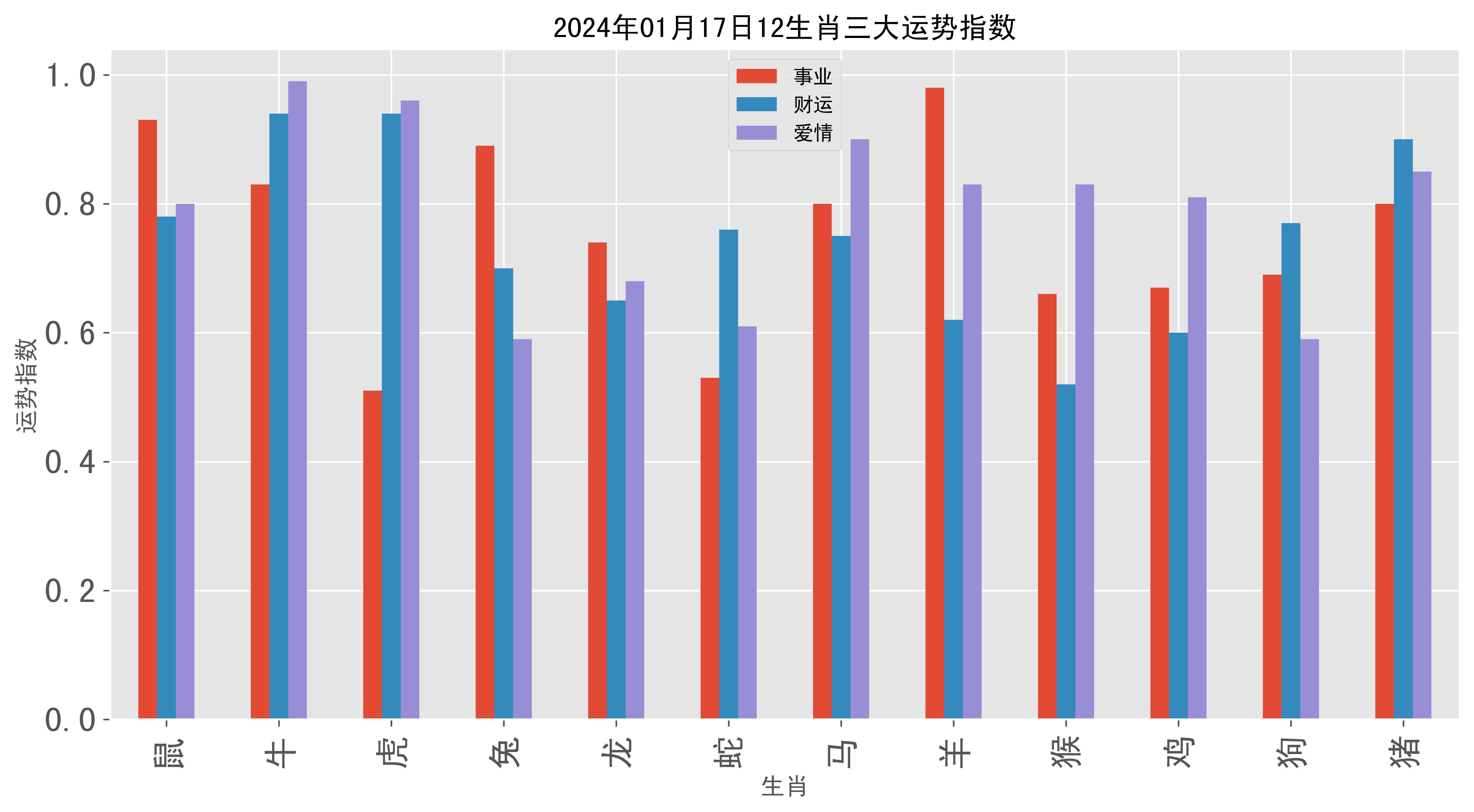 2024年12月 第62页