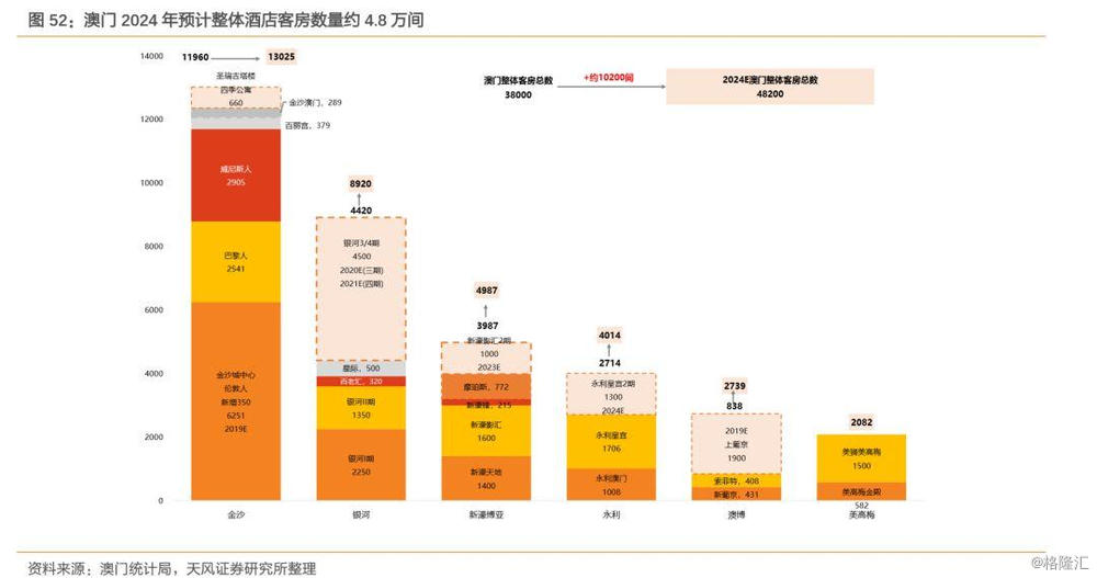 2024新澳门资料大全138期,数据导向计划_私人版95.559