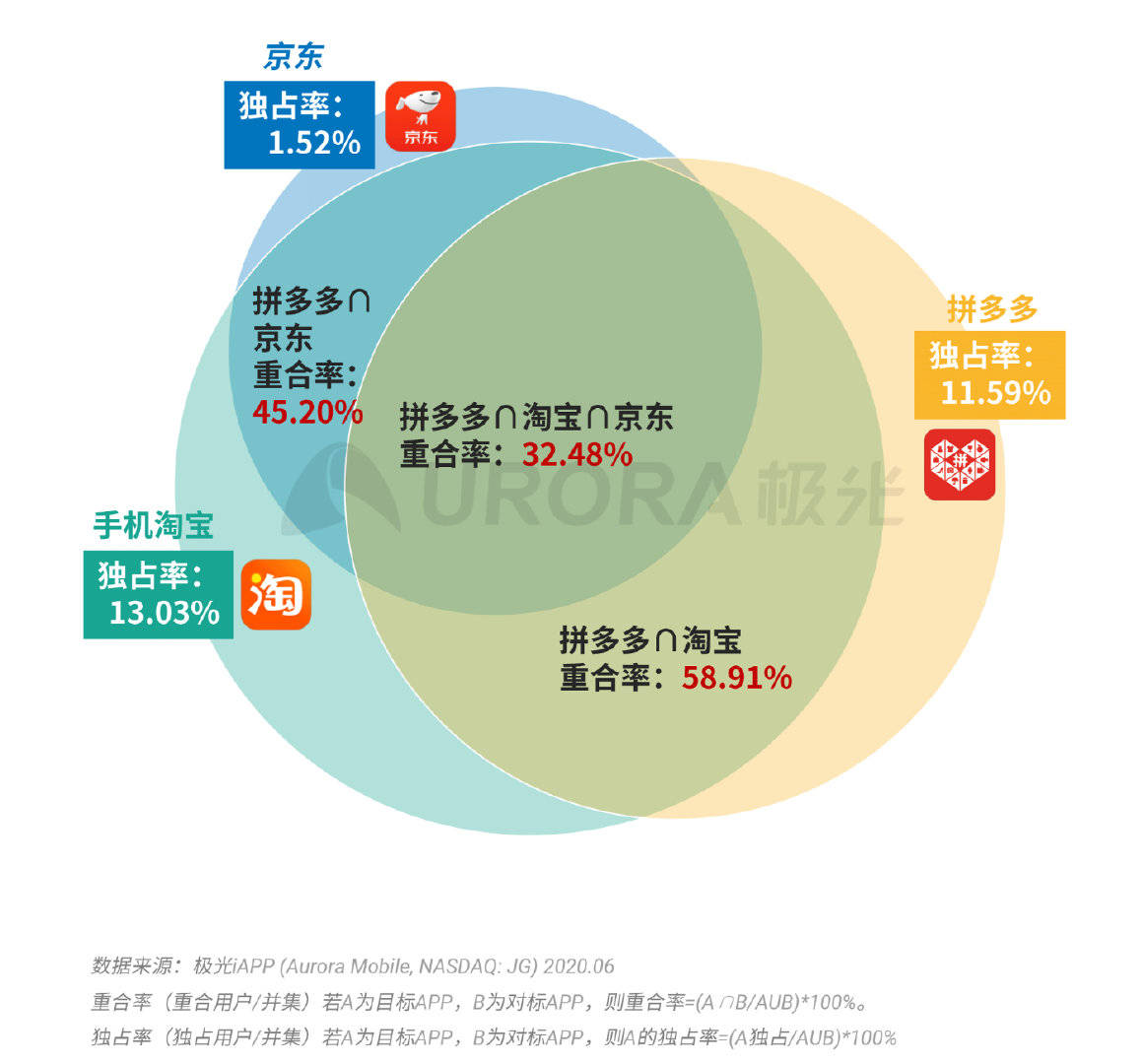 2024新澳门跑狗图今晚特,数据解释说明规划_用心版95.310