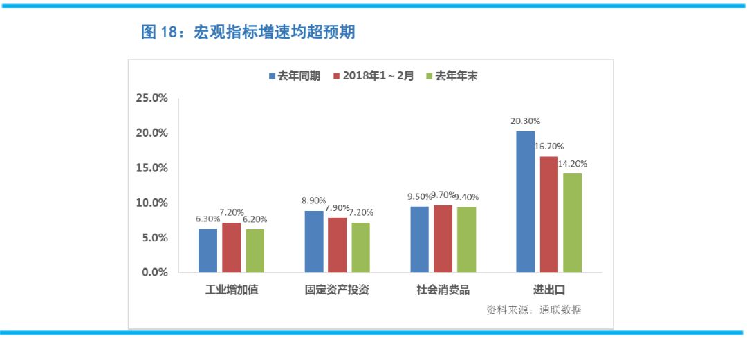 2024港澳今期资料,实际确凿数据解析统计_快捷版95.255