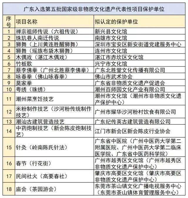 2024澳门6合彩官方网,实地数据评估分析_社交版95.693