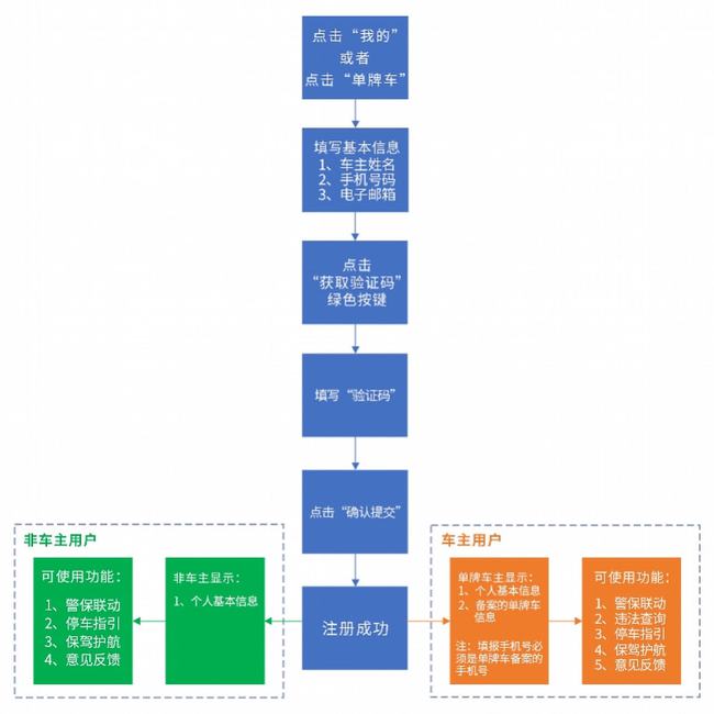 2024年12月 第59页