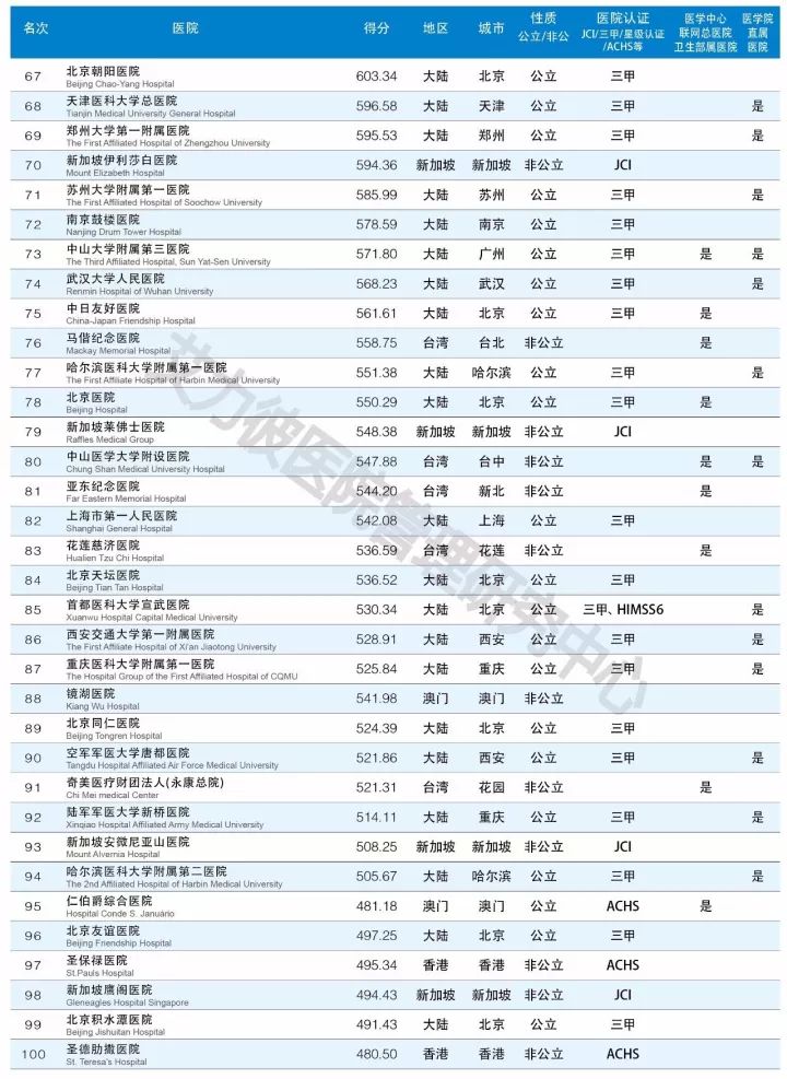 2024澳门六今晚开奖,专业地调查详解_传达版95.949