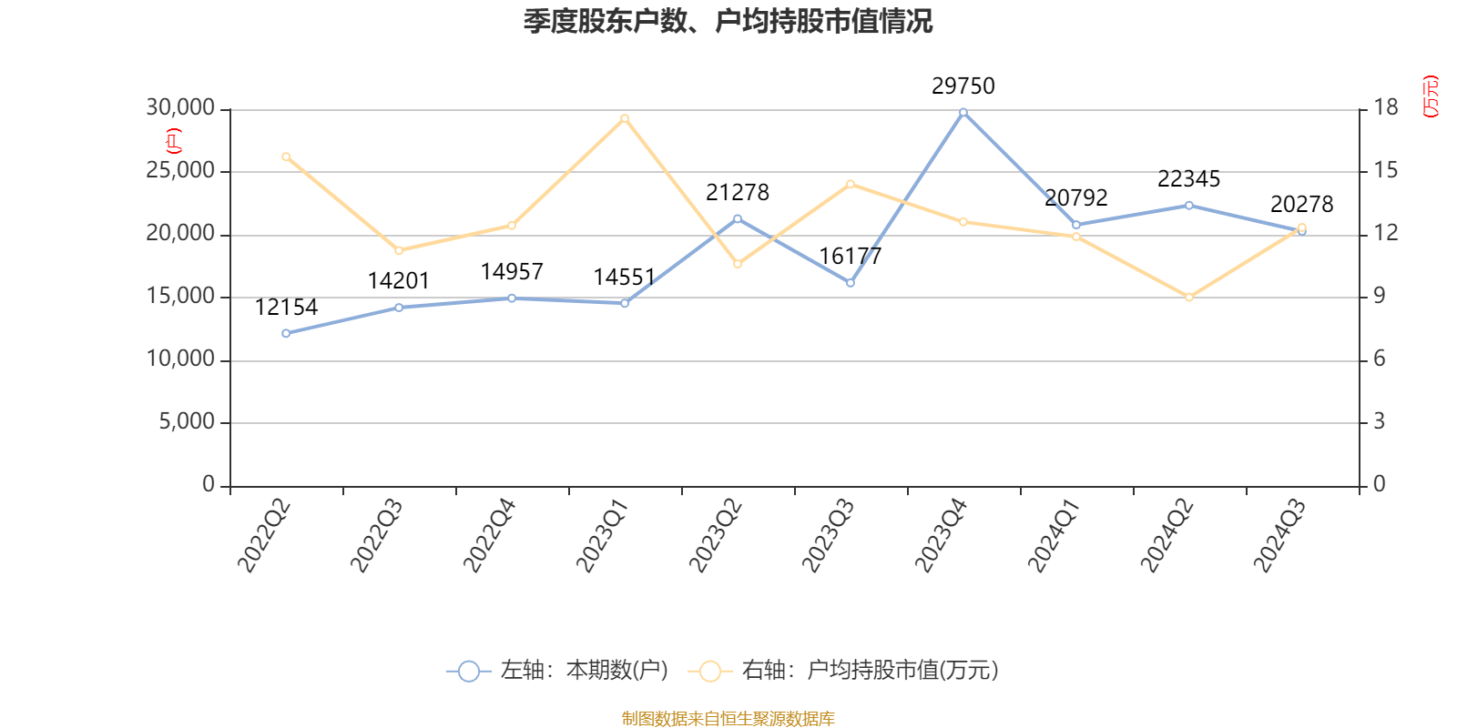 2024澳门六今晚开奖结果出来,策略规划_效率版95.146