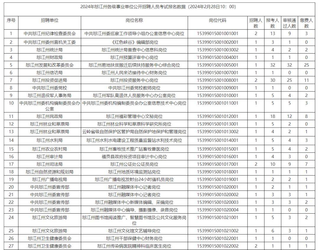 2024澳门六开奖彩查询记录,系统分析方案设计_结合版95.184