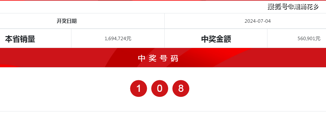 2024澳门天天开好彩大全4,专业调查具体解析_高效版95.180