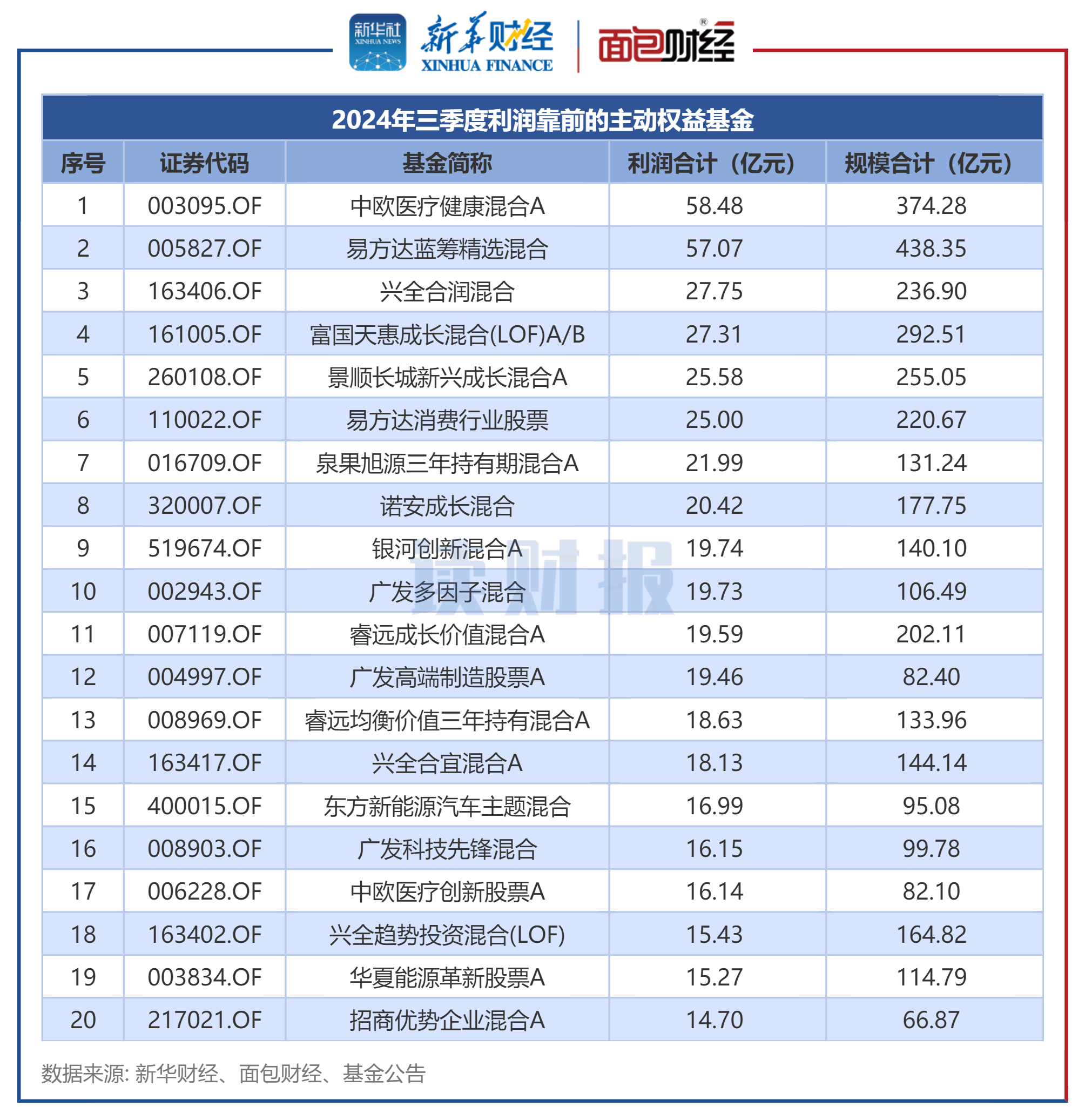 2024澳门特码走势图,系统解决方案_用心版95.374