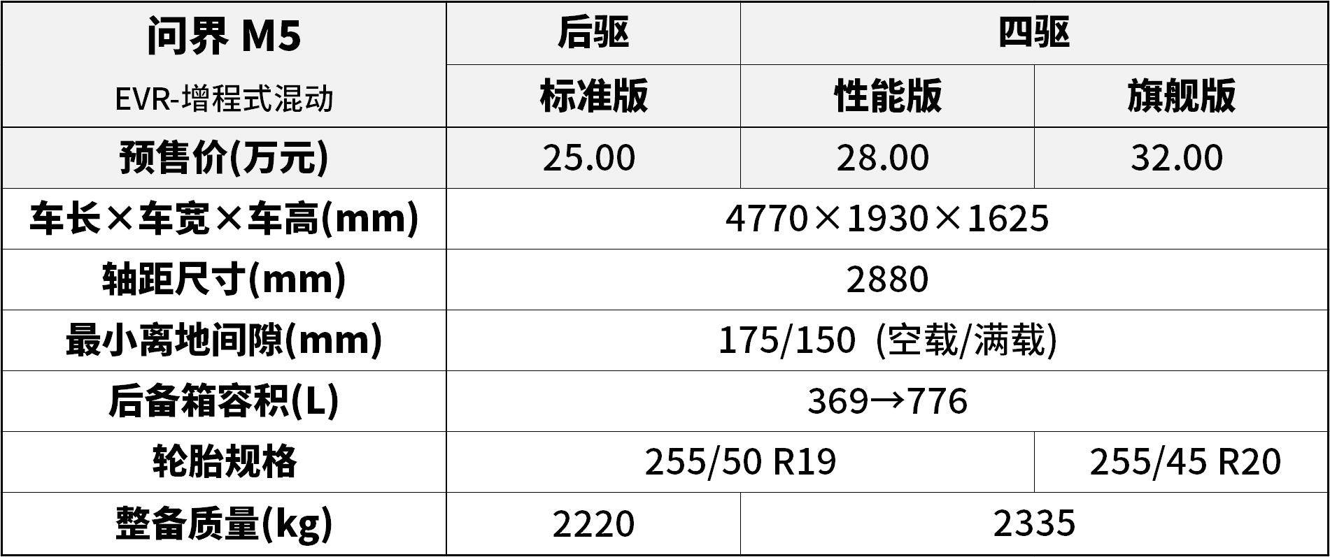 2024澳门特马今晚开奖097期,实地观察解释定义_跨界版95.423