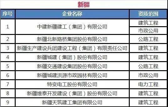 2024澳门特马今晚开奖49图,信息与通信工程_目击版95.826