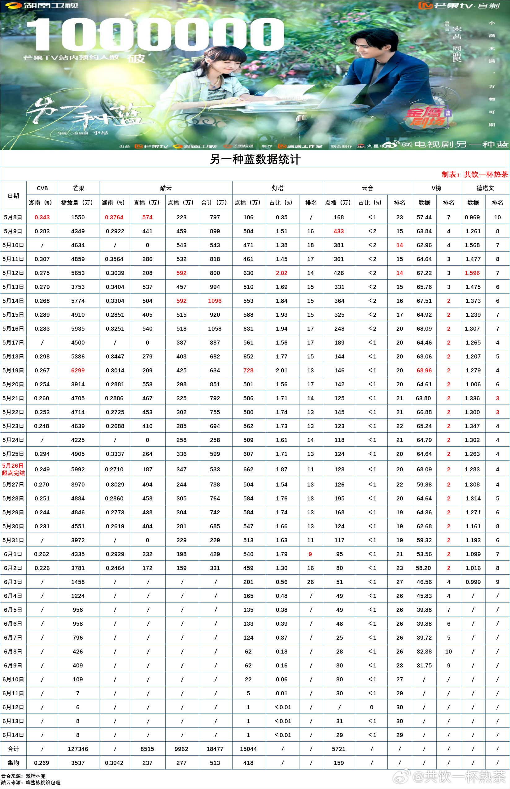 2024澳门特马今晚开奖图纸,精细化实施分析_超级版95.269