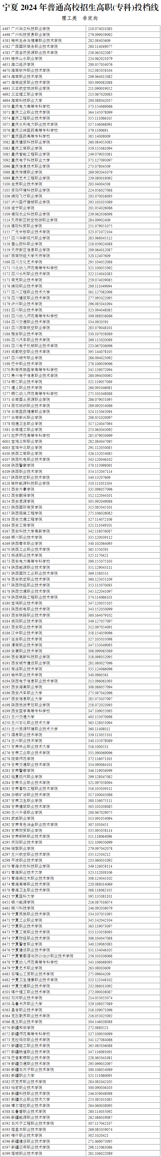 2024雷锋心水网论坛,深入登降数据利用_并发版95.390