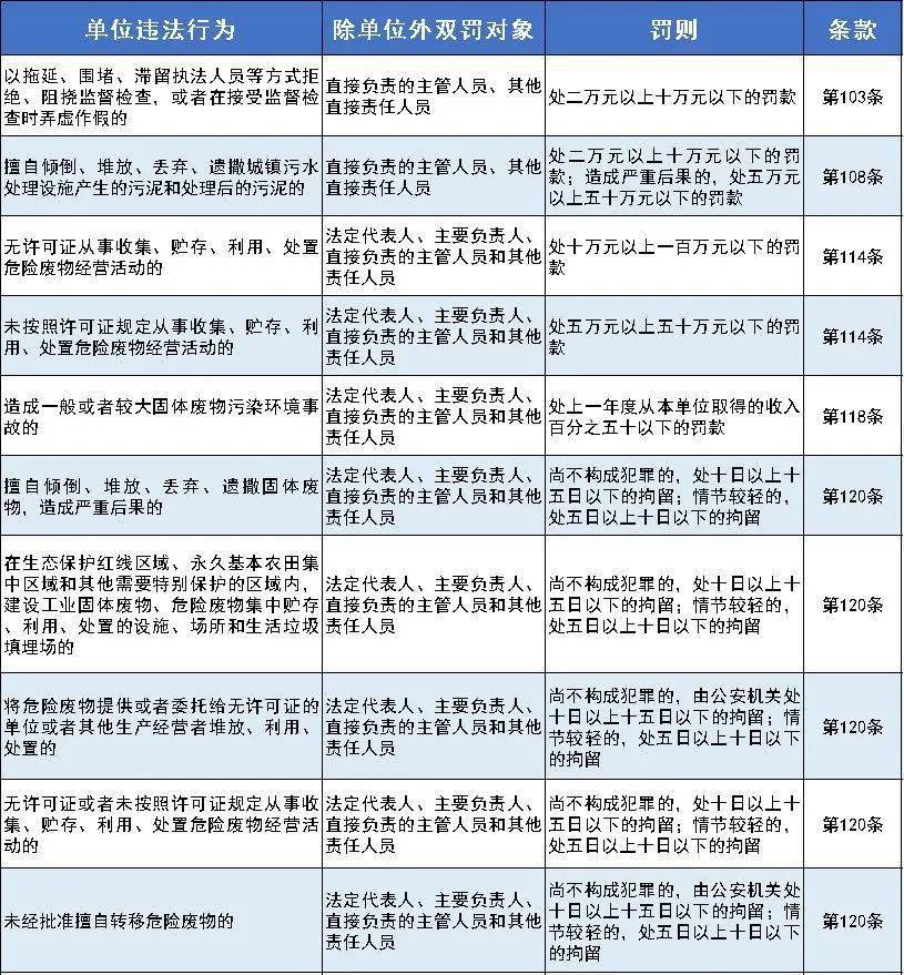 2024香港全年免费资料,平衡执行计划实施_多媒体版95.205