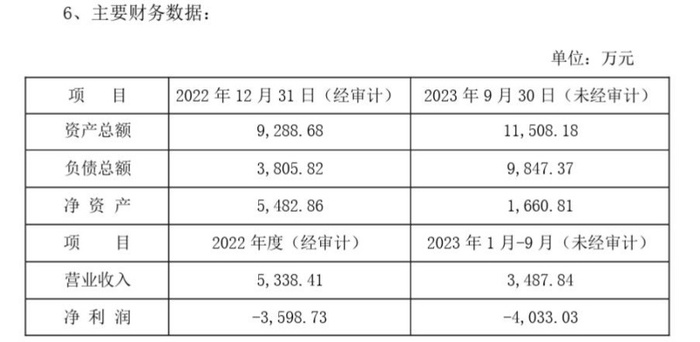 2025自主择业增资表最新消息,高效性设计规划_随行版95.339