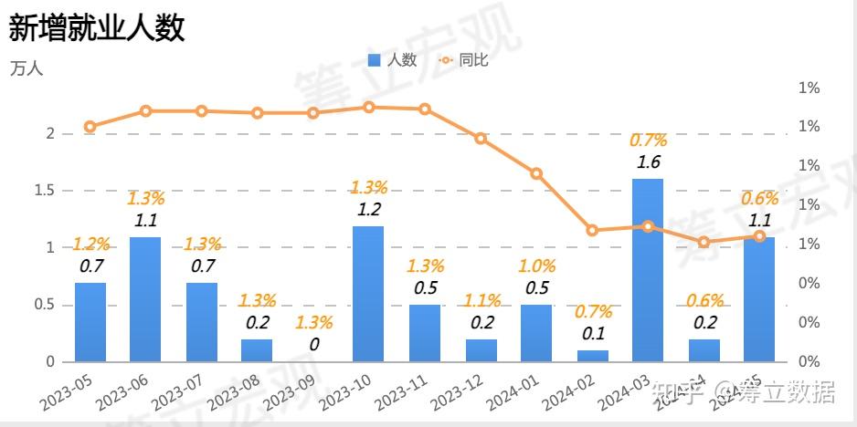 2024年12月 第46页