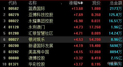 2O24年澳门今晚开奖号码,数据科学解析说明_游戏版95.321