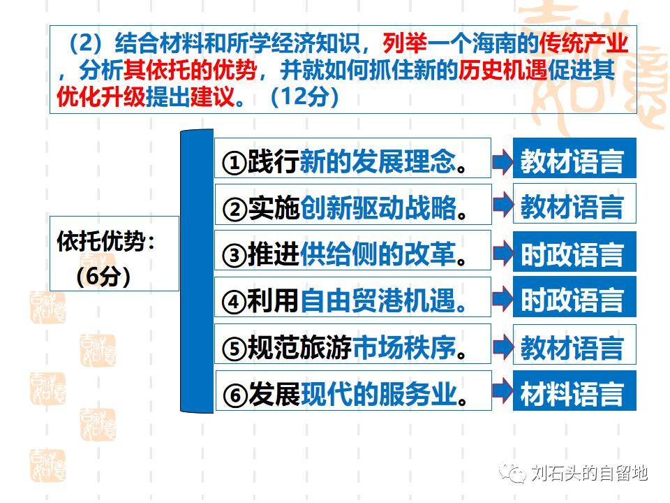 477477澳门开奖结果查询方法,实践数据分析评估_经典版95.698