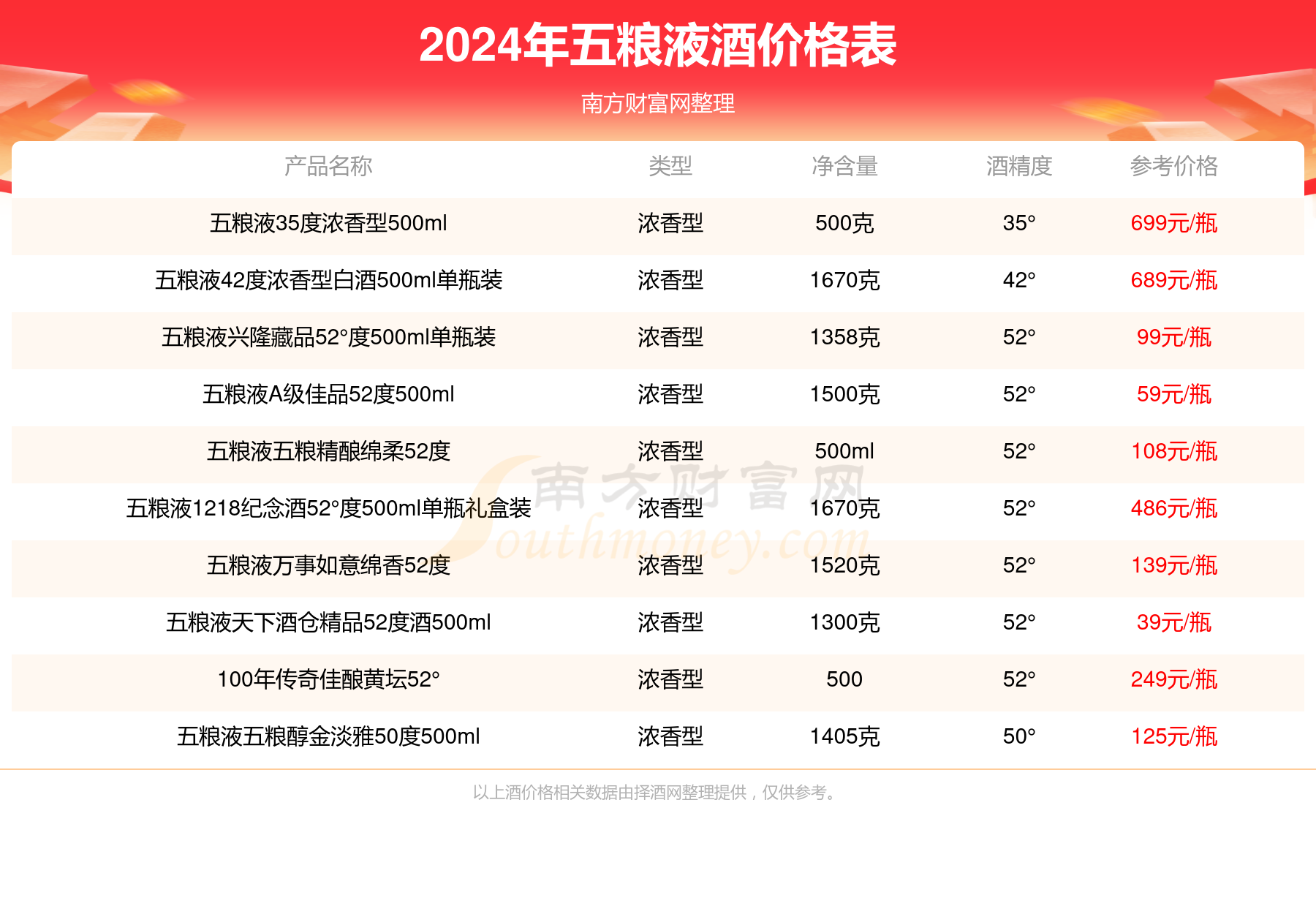 49资料网必中生肖,实地数据验证_品牌版95.200