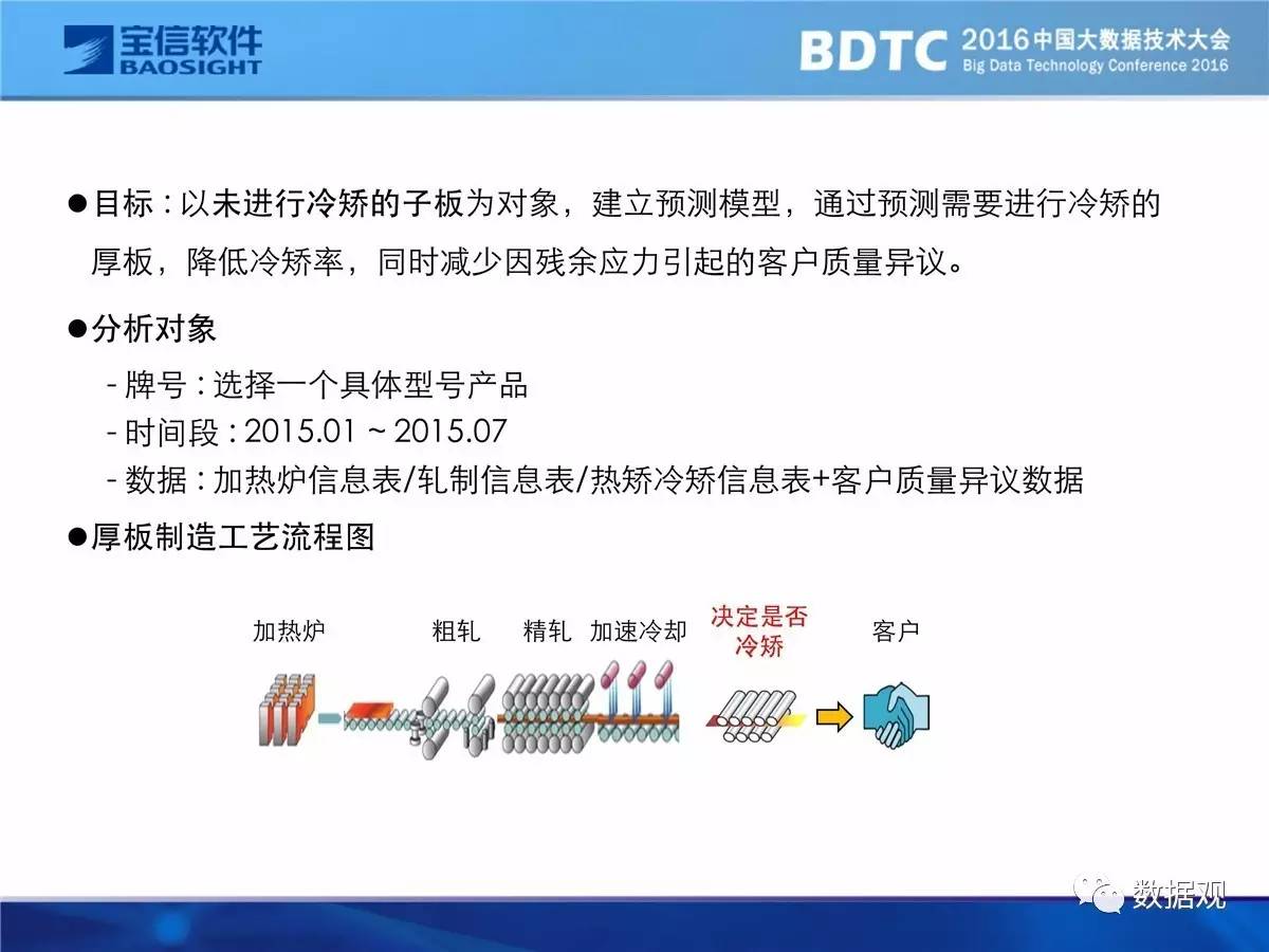 7777788888新版跑狗图解析,实践数据分析评估_多媒体版95.447